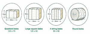 FGS Agri Hay & Straw Supply